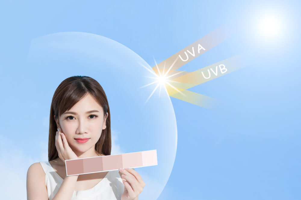Care sunt diferentele dintre razele UVA si UVB si cum actioneaza SPF-ul impotriva fiecarui tip de radiatie? - miglo.ro