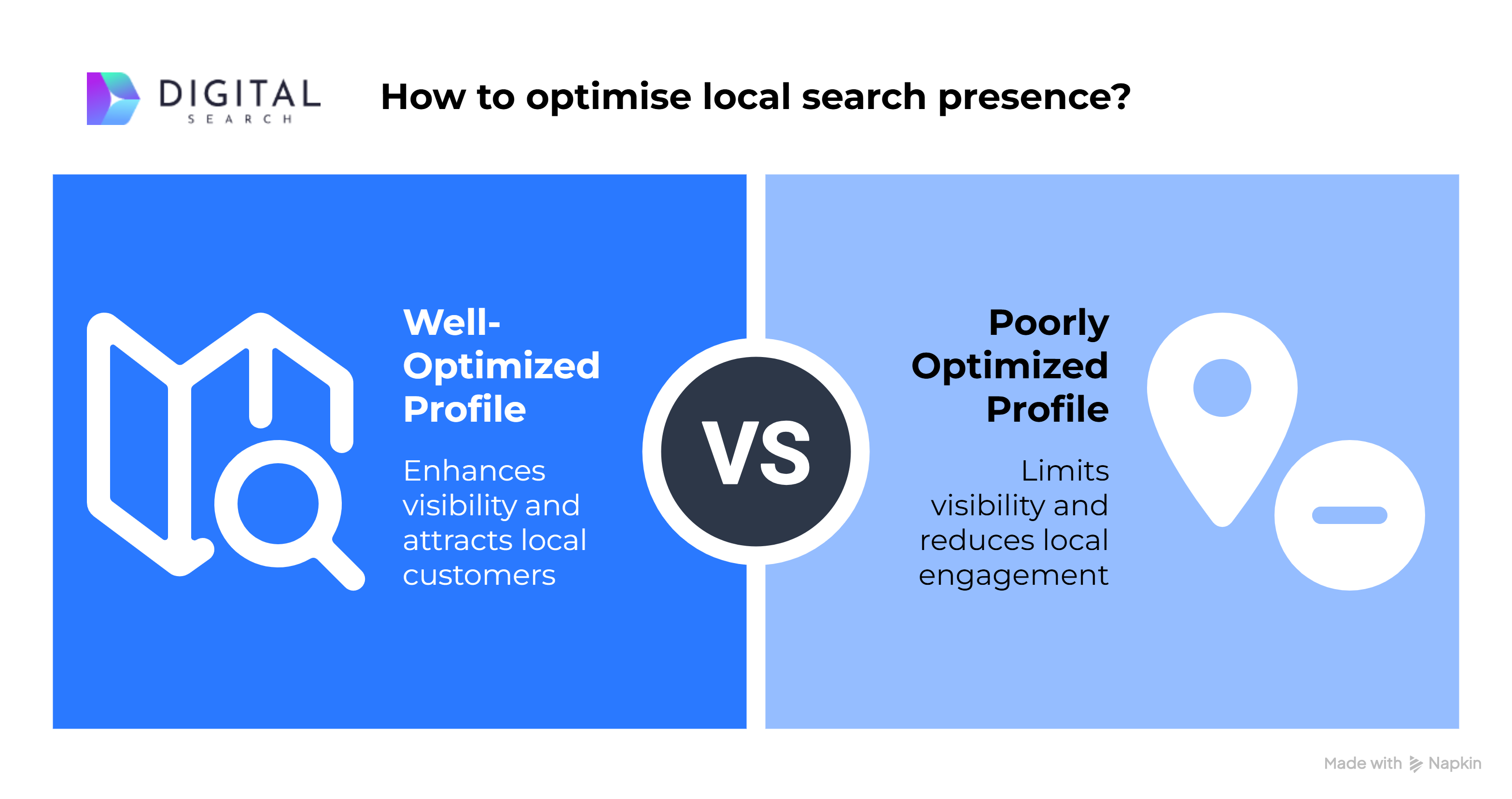 how to optimise local seo strategies to improve local search presence
